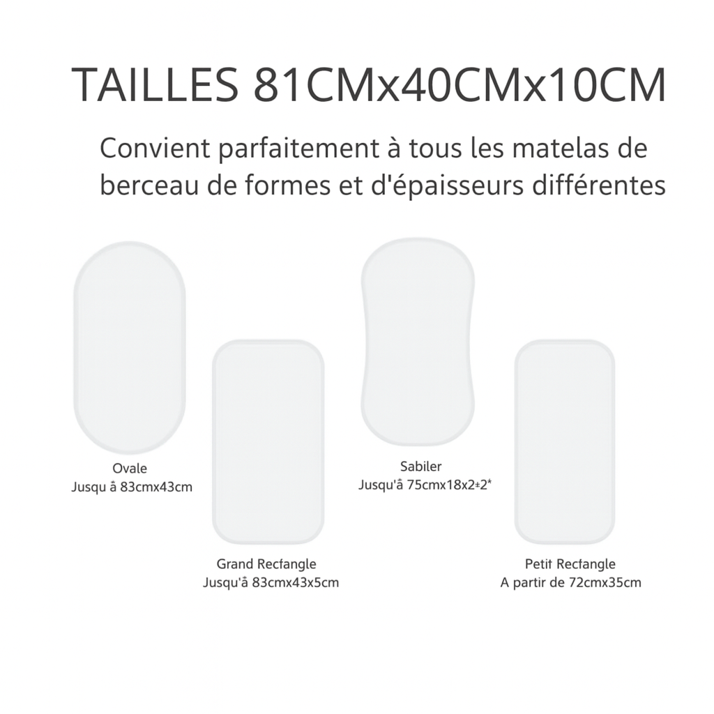Drap-housse en mousseline de coton :  un seul drap, toutes les formes – Drap-housse bébé 100% adaptable !