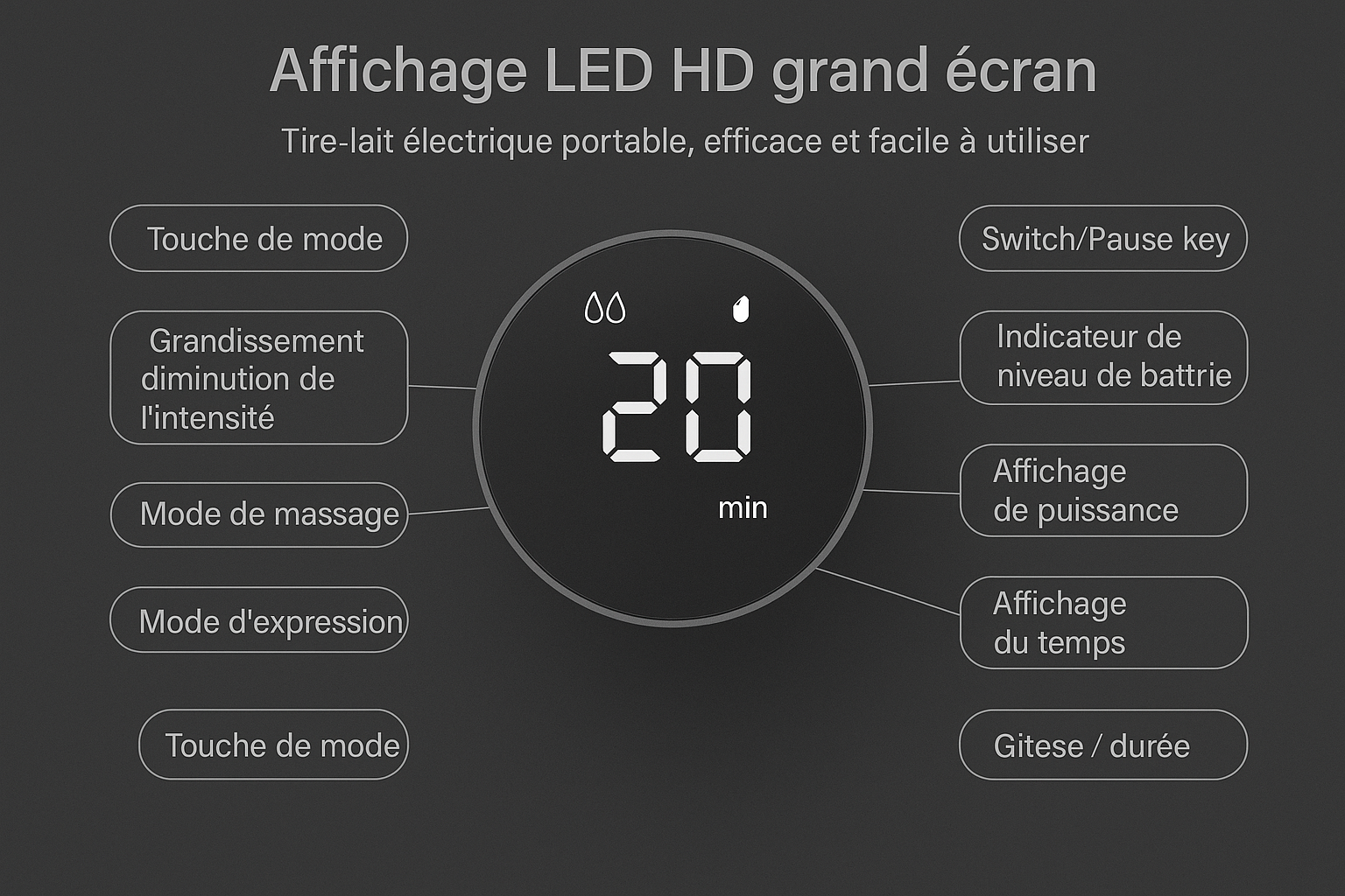 🍼 Tire-lait électrique mains libres – portable, silencieux, sans BPA